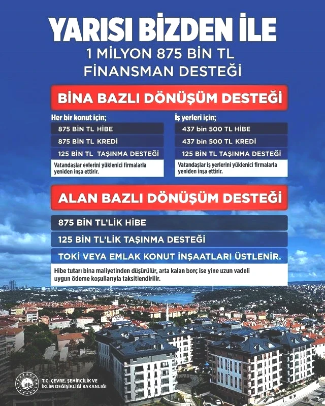 Kentsel dönüşümde İstanbul ayarı! Binlerce bina için geçerli:  Riskli yapı detayı Resmi Gazete de 1
