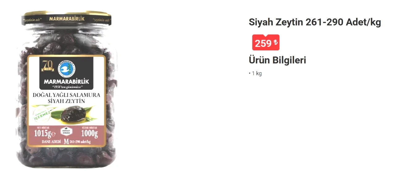 BİM’de Ramazan sürprizi! 3 Mart Salı gıda fırsatları başlıyor - Sayfa 21